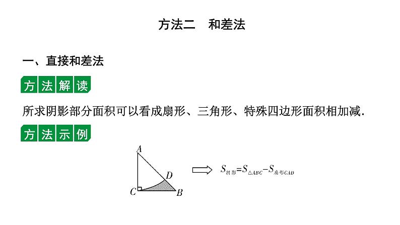 2024辽宁中考数学二轮中考考点研究 微专题 三种方法求与圆有关的阴影部分面积 (课件)03