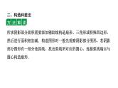 2024辽宁中考数学二轮中考考点研究 微专题 三种方法求与圆有关的阴影部分面积 (课件)