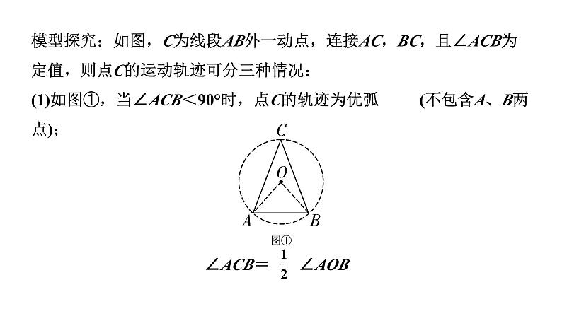 2024辽宁中考数学二轮中考考点研究 微专题 隐形圆在解题中的应用 (课件)06