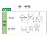 2024辽宁中考数学二轮专题复习 微专题  常考全等模型（课件）
