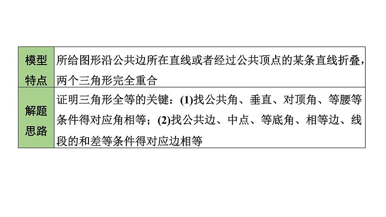 2024辽宁中考数学二轮专题复习 微专题  常考全等模型（课件）04