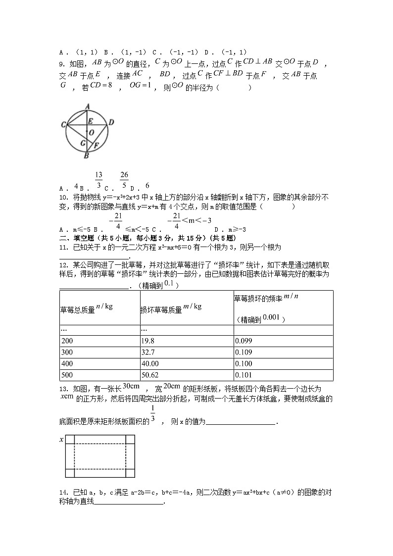 [数学][一模]湖南省常德市津市2024年中考数学一模试卷02