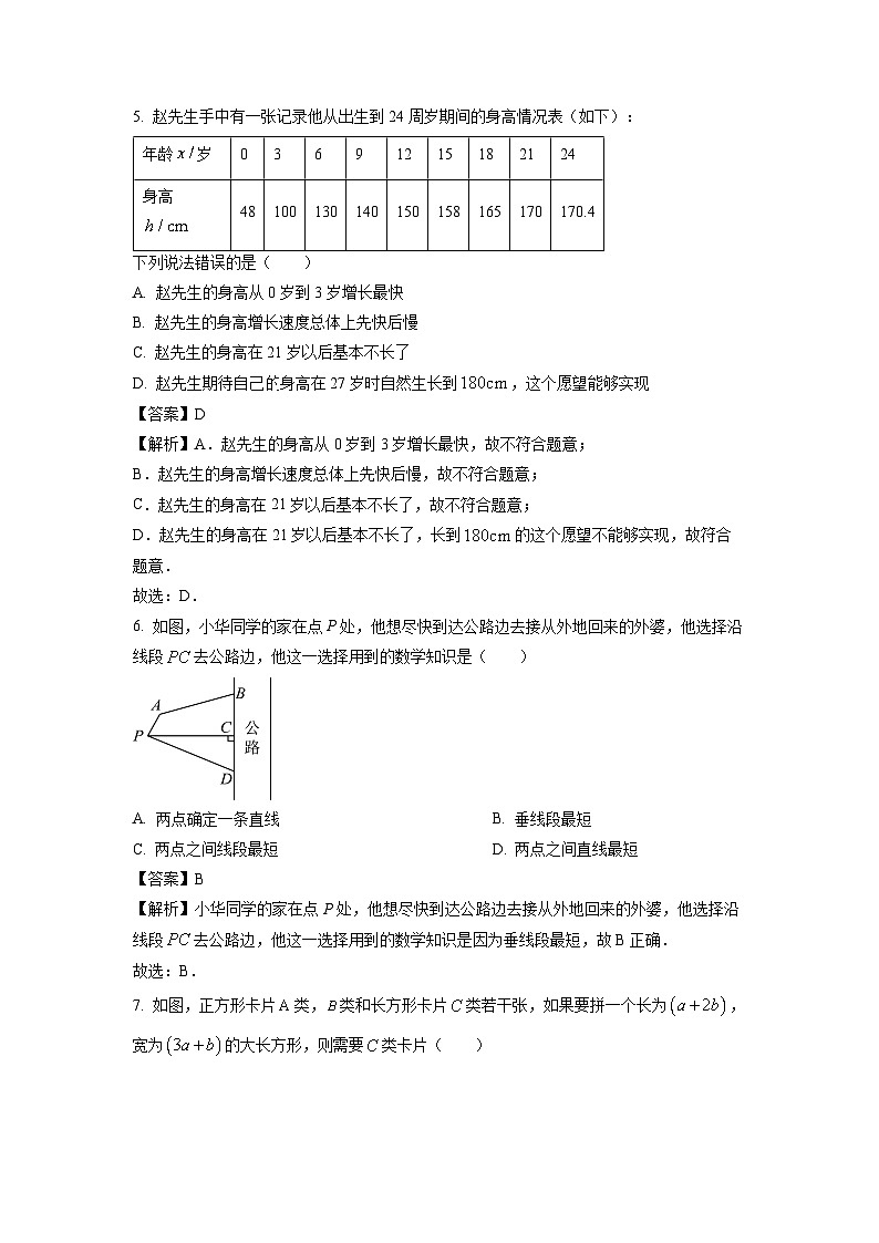 [数学]山东省青岛市市北区2023-2024学年七年级下学期期中试题（解析版）03