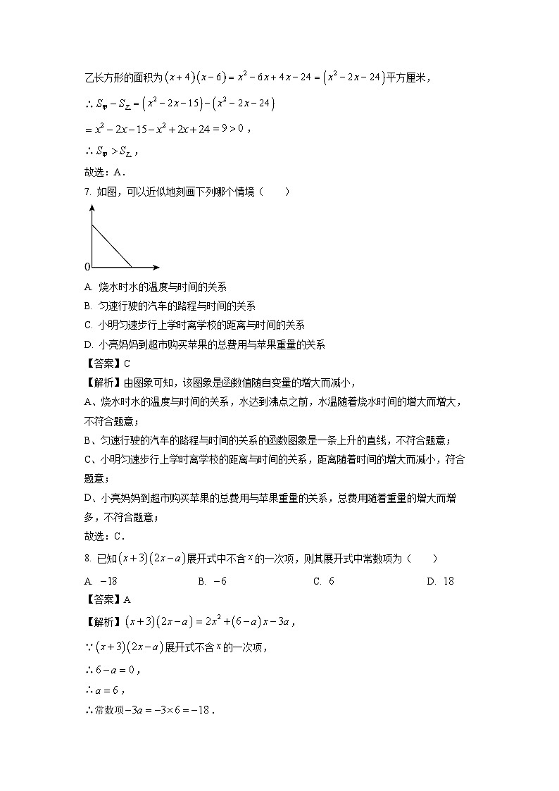 [数学]陕西省西安市长安区2023-2024学年七年级下学期期中试题（解析版）03