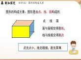 1.1 生活中的立體圖形課時(shí)2 課件2024—-2025學(xué)年北師大版數(shù)學(xué) 七年級上冊