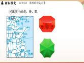 1.1 生活中的立體圖形課時(shí)2 課件2024—-2025學(xué)年北師大版數(shù)學(xué) 七年級上冊