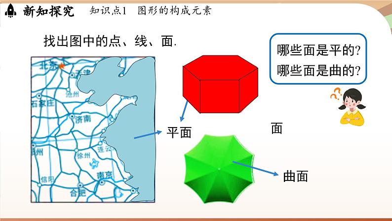 1.1 生活中的立体图形课时2 课件2024—-2025学年北师大版数学 七年级上册08