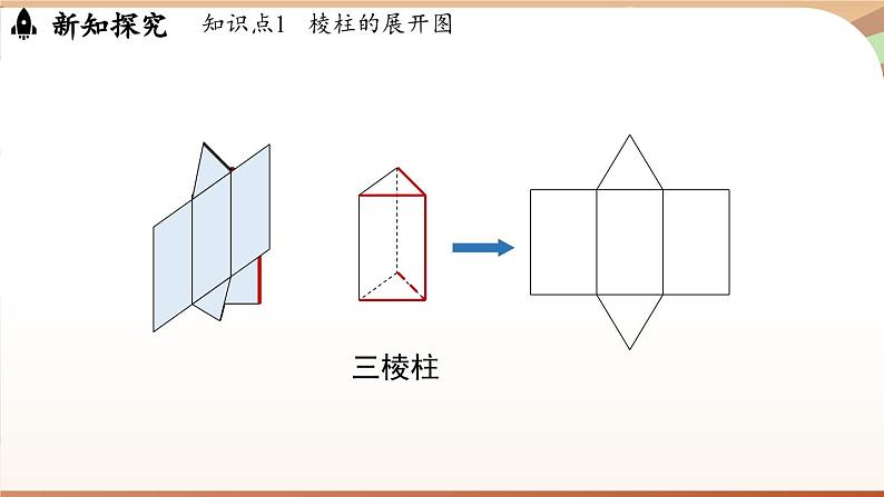 1.2 从立体图形到平面图形课时2 课件2024—-2025学年北师大版数学 七年级上册05