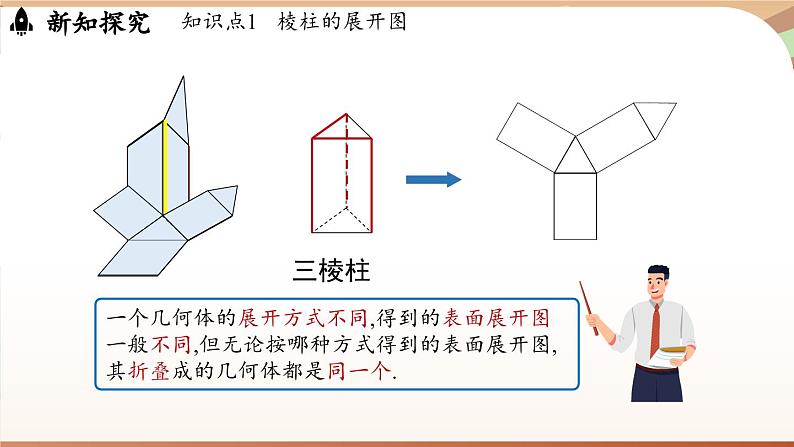 1.2 从立体图形到平面图形课时2 课件2024—-2025学年北师大版数学 七年级上册06