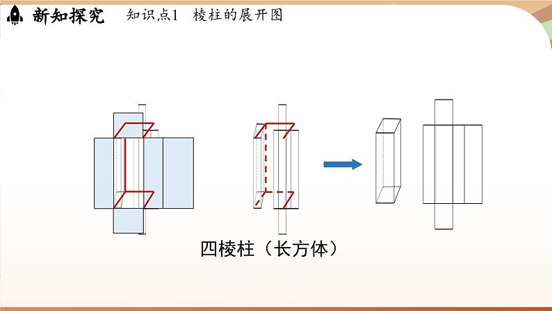 1.2 从立体图形到平面图形课时2 课件2024—-2025学年北师大版数学 七年级上册07