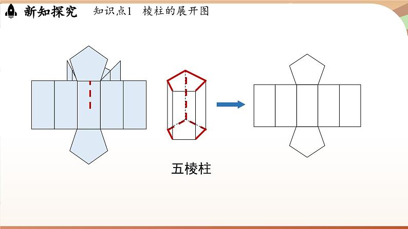 1.2 从立体图形到平面图形课时2 课件2024—-2025学年北师大版数学 七年级上册08