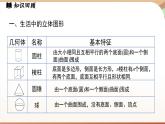 第一章 豐富的圖形世界章節(jié)小結(jié) 課件2024—-2025學(xué)年北師大版數(shù)學(xué) 七年級上冊