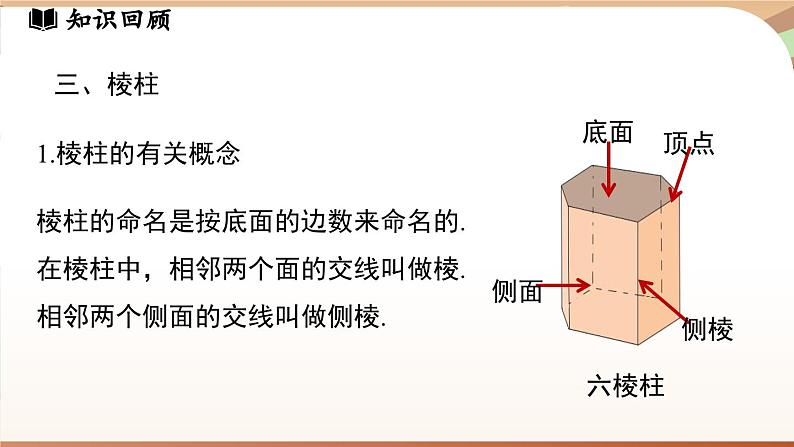 第一章 丰富的图形世界章节小结 课件2024—-2025学年北师大版数学 七年级上册06