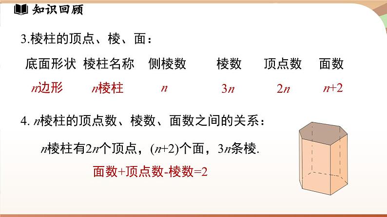 第一章 丰富的图形世界章节小结 课件2024—-2025学年北师大版数学 七年级上册08