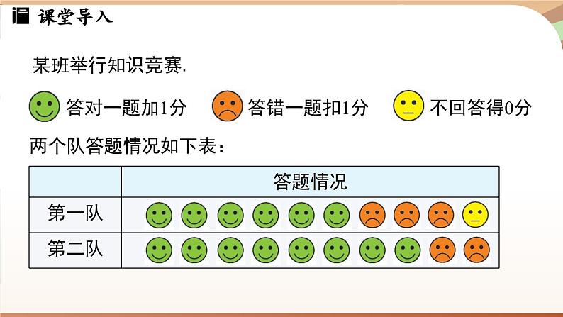 2.1 认识有理数课时1 课件2024—-2025学年北师大版数学 七年级上册03