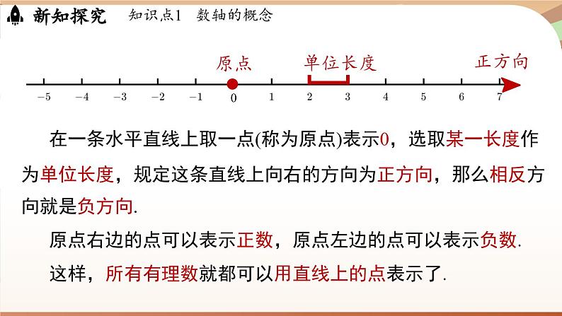 2.1 认识有理数课时3 课件2024—-2025学年北师大版数学 七年级上册06