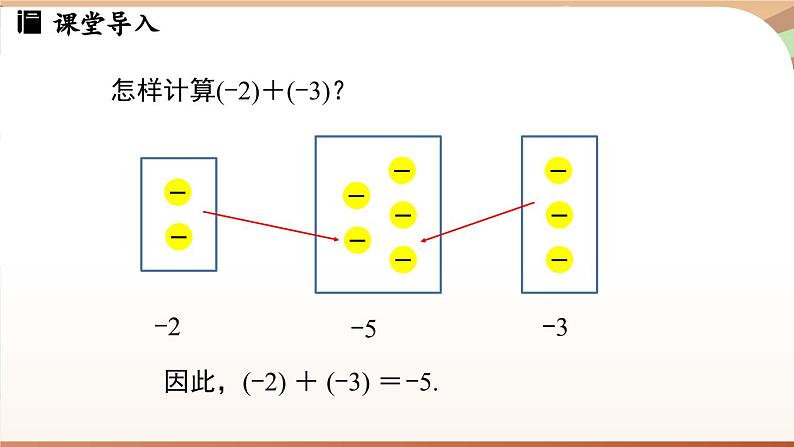 2.2 有理数的加减运算课时1 课件2024—-2025学年北师大版数学 七年级上册06