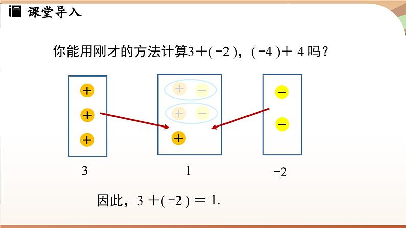 2.2 有理数的加减运算课时1 课件2024—-2025学年北师大版数学 七年级上册08