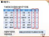 2.2 有理数的加减运算课时3 课件2024—-2025学年北师大版数学 七年级上册