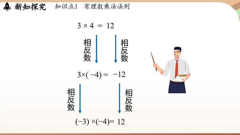 2.3有理数的乘除运算课时1 课件2024—-2025学年北师大版数学 七年级上册08