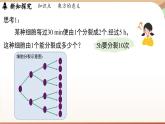 2.4有理數(shù)的乘方課時(shí)1 課件2024—-2025學(xué)年北師大版數(shù)學(xué) 七年級(jí)上冊(cè)