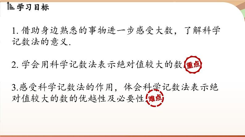 2.4有理数的乘方课时3 课件2024—-2025学年北师大版数学 七年级上册第2页