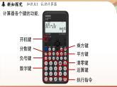 2.5有理數(shù)的混合運(yùn)算課時(shí)2 課件2024—-2025學(xué)年北師大版數(shù)學(xué) 七年級(jí)上冊