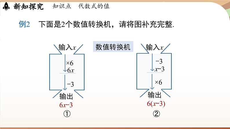 3.1 代数式课时3  课件2024—-2025学年北师大版数学 七年级上册第6页