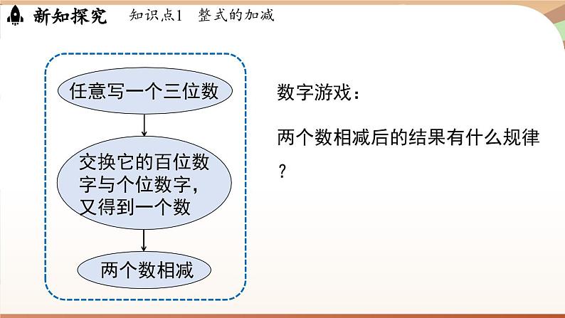 3.2 整式的加减课时3  课件2024—-2025学年北师大版数学 七年级上册06