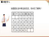 3.3 探索与表达规律课时1  课件2024—-2025学年北师大版数学 七年级上册