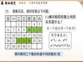 3.3 探索与表达规律课时1  课件2024—-2025学年北师大版数学 七年级上册