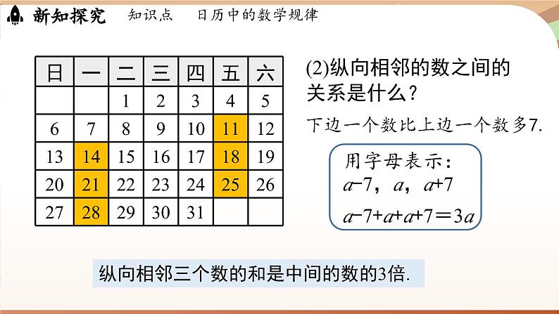 3.3 探索与表达规律课时1  课件2024—-2025学年北师大版数学 七年级上册05