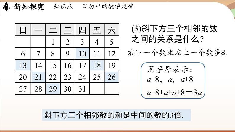 3.3 探索与表达规律课时1  课件2024—-2025学年北师大版数学 七年级上册06