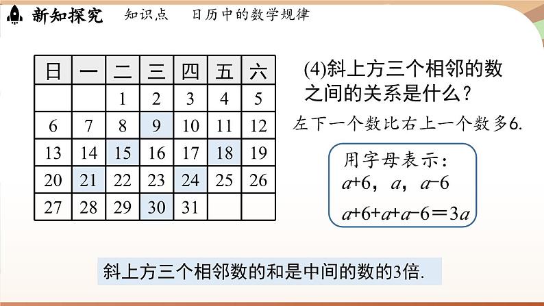 3.3 探索与表达规律课时1  课件2024—-2025学年北师大版数学 七年级上册07