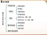 第三章 整式及其加减 章节小结  课件2024—-2025学年北师大版数学 七年级上册