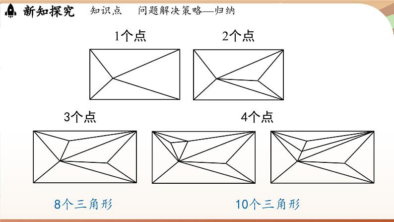 第三章 整式及其加减 问题解决策略-归纳  课件2024—-2025学年北师大版数学 七年级上册06