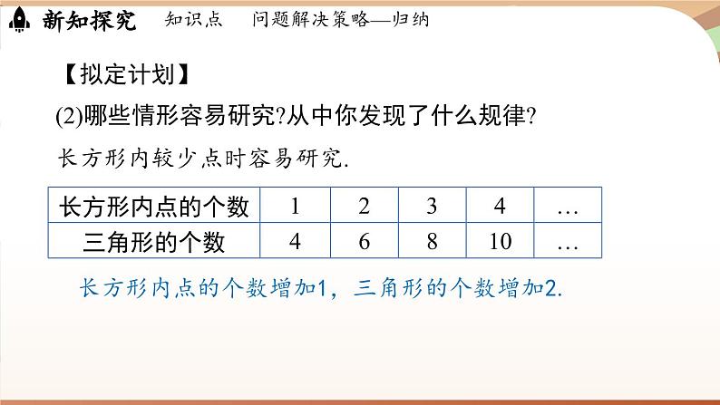 第三章 整式及其加减 问题解决策略-归纳  课件2024—-2025学年北师大版数学 七年级上册07