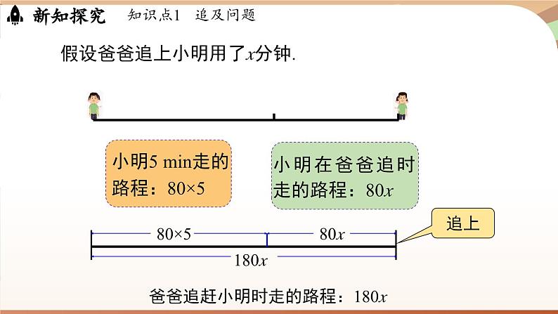 5.3 一元一次方程的应用课时3  课件2024—-2025学年北师大版数学 七年级上册06