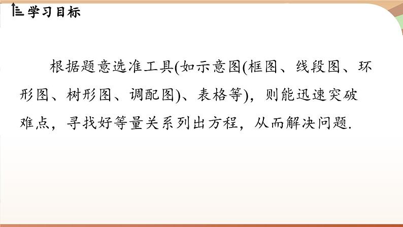 第五章 一元一次方程 问题解决策略：直观分析  课件2024—-2025学年北师大版数学 七年级上册第2页