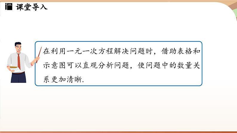 第五章 一元一次方程 问题解决策略：直观分析  课件2024—-2025学年北师大版数学 七年级上册第3页