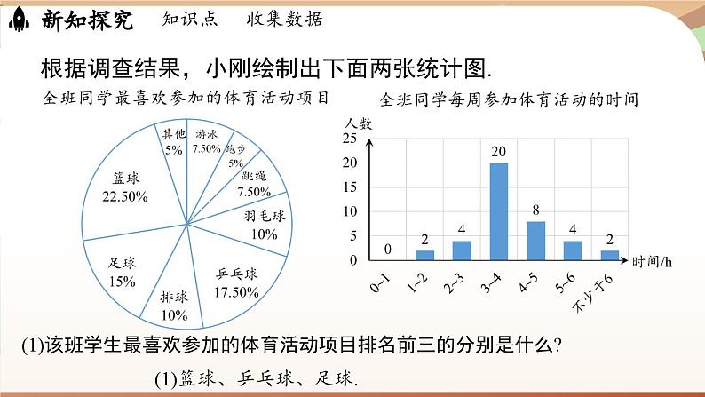 6.2 数据的收集课时1  课件2024—-2025学年北师大版数学 七年级上册04