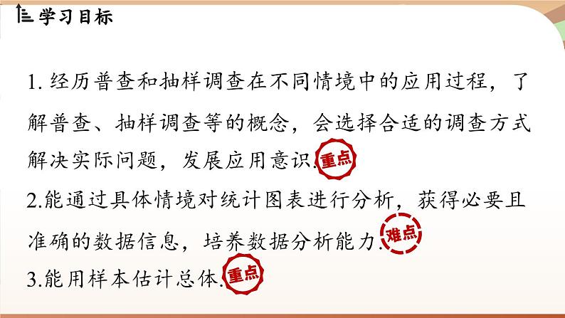 6.2 数据的收集课时2  课件2024—-2025学年北师大版数学 七年级上册02