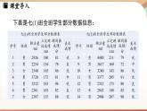 6.3 数据的表示课时2  课件2024—-2025学年北师大版数学 七年级上册