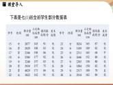 6.3 数据的表示课时2  课件2024—-2025学年北师大版数学 七年级上册