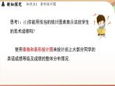 6.3 数据的表示课时2  课件2024—-2025学年北师大版数学 七年级上册