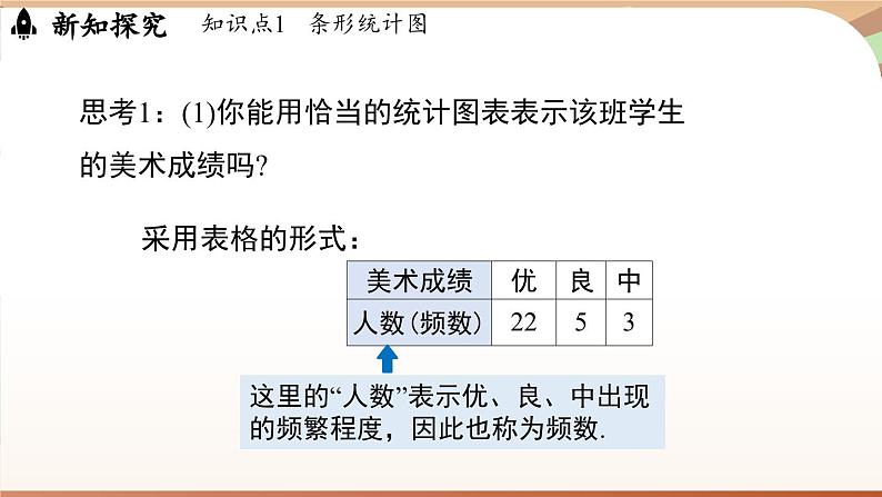 6.3 数据的表示课时2  课件2024—-2025学年北师大版数学 七年级上册06