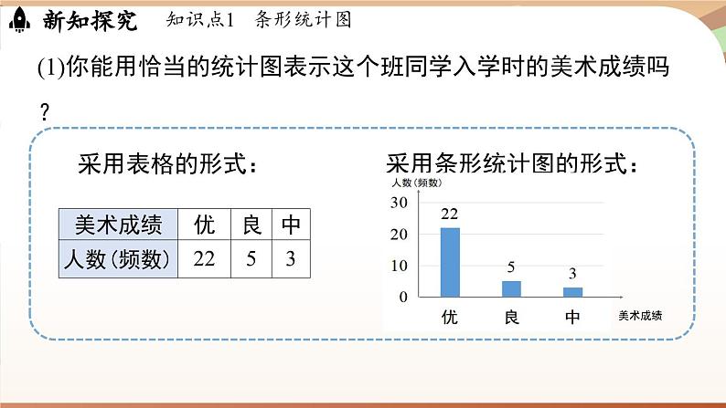 6.3 数据的表示课时2  课件2024—-2025学年北师大版数学 七年级上册08