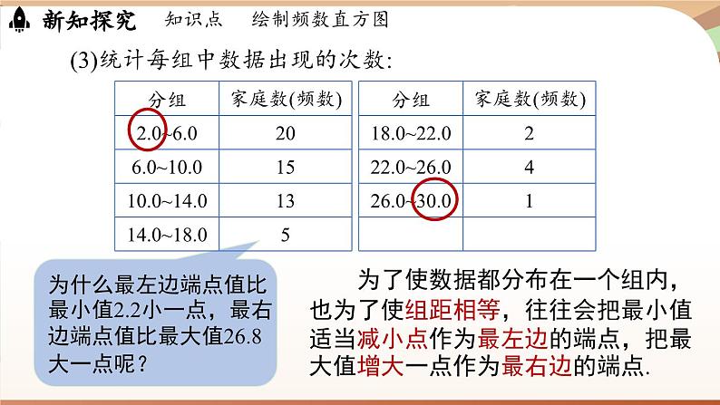 6.3 数据的表示课时3  课件2024—-2025学年北师大版数学 七年级上册第7页