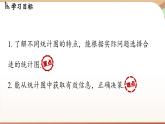 6.3 数据的表示课时4  课件2024—-2025学年北师大版数学 七年级上册