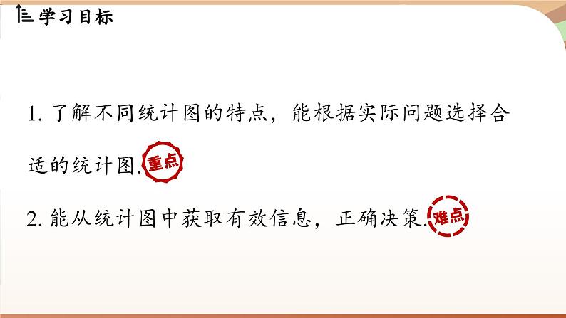 6.3 数据的表示课时4  课件2024—-2025学年北师大版数学 七年级上册02